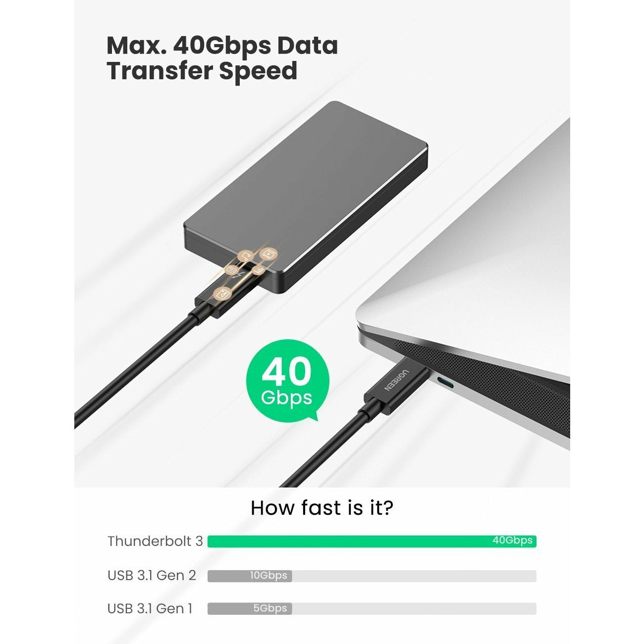 UGreen Thunderbolt 3 USB C Cable 0.5M (80324)
