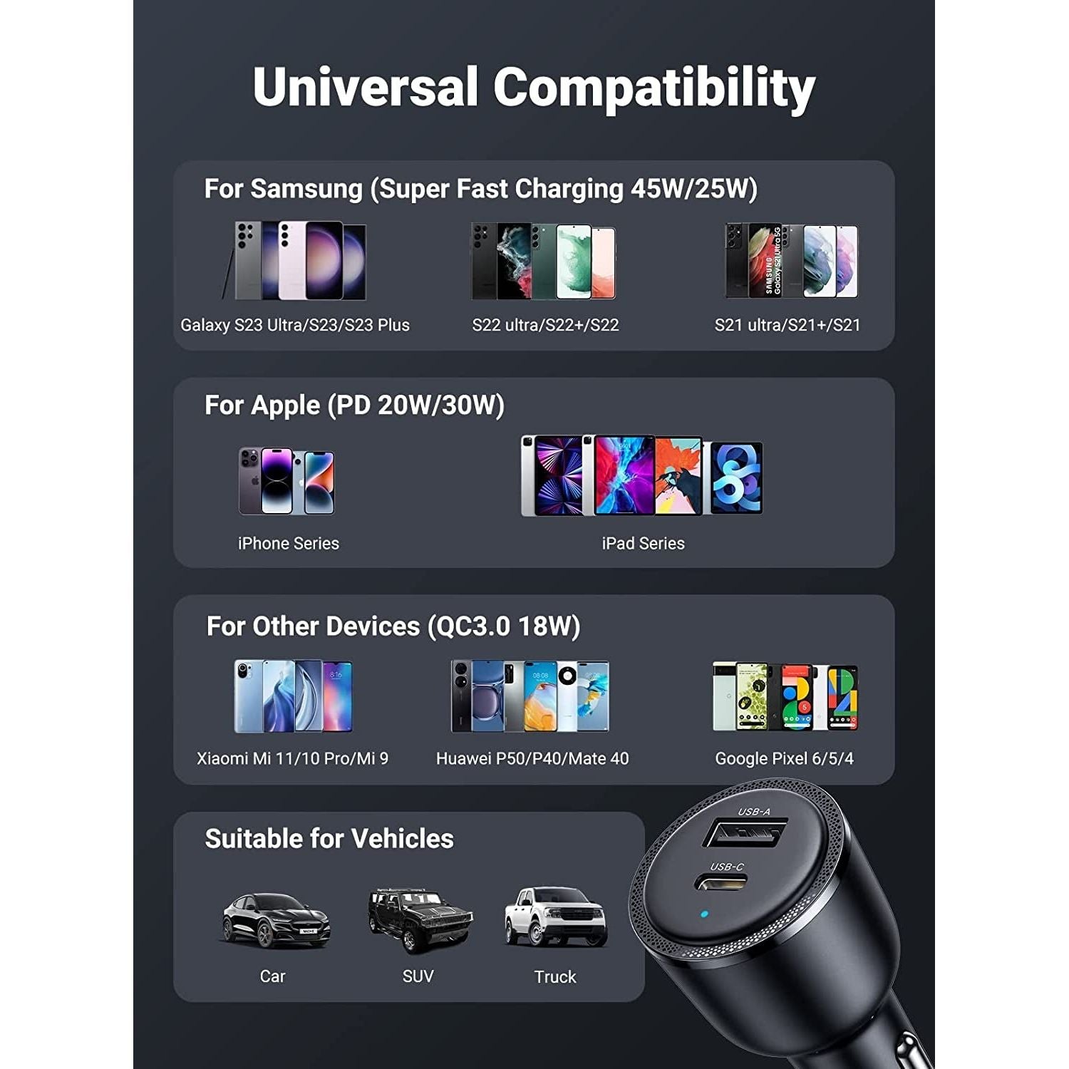 UGREEN 90645 63W USB-C Car Charger