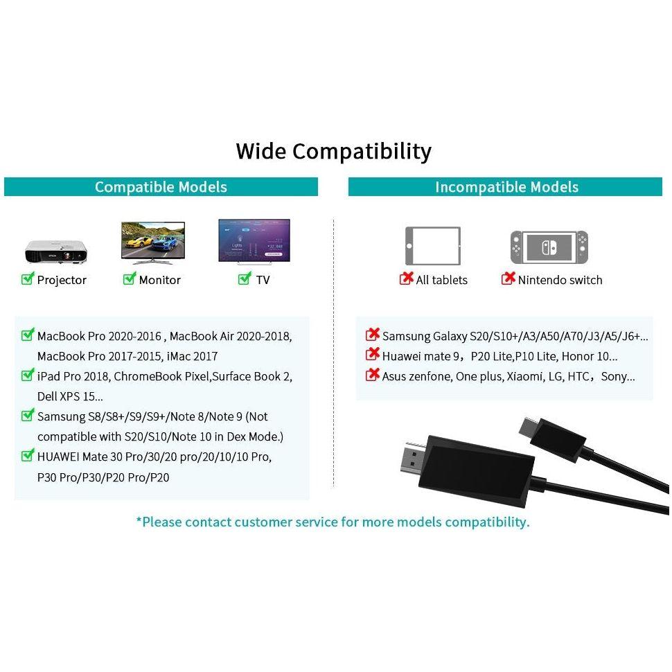 CHOETECH CH0050 USB-C to HDMI Gen2 4K Cable 5M Black