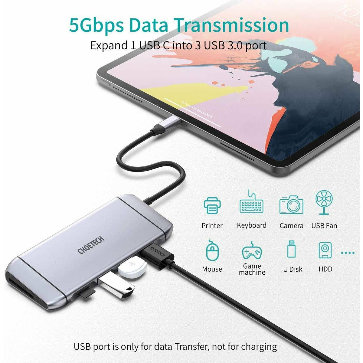 CHOETECH HUB-M15 USB-C 9-in-1 Multifunction Adapter