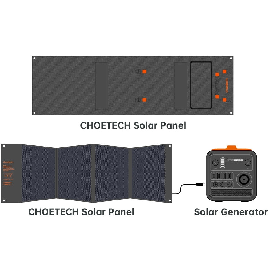 CHOETECH SC008 120W Foldable Solar Charger