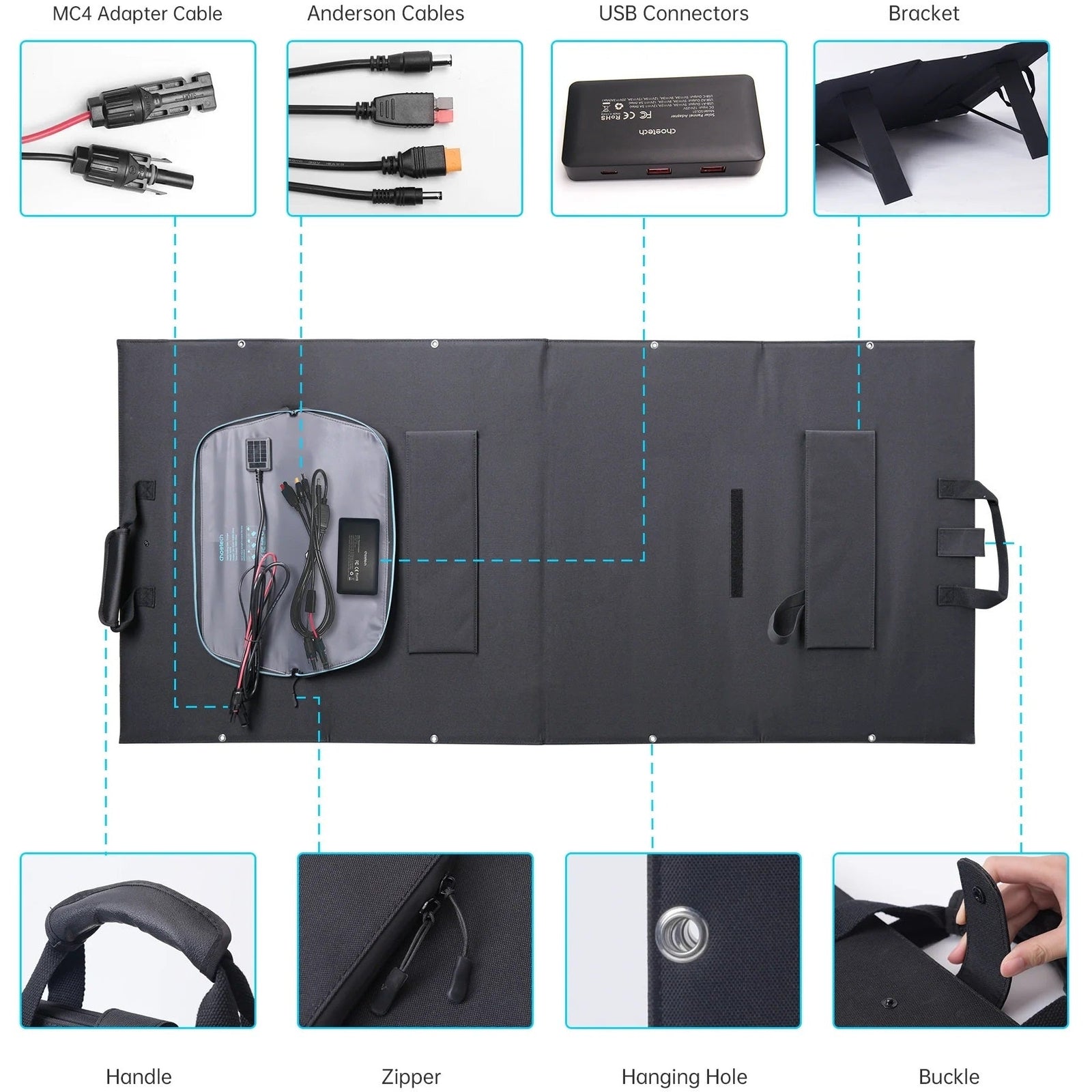 CHOETECH SC010 160W Foldable Solar Charger