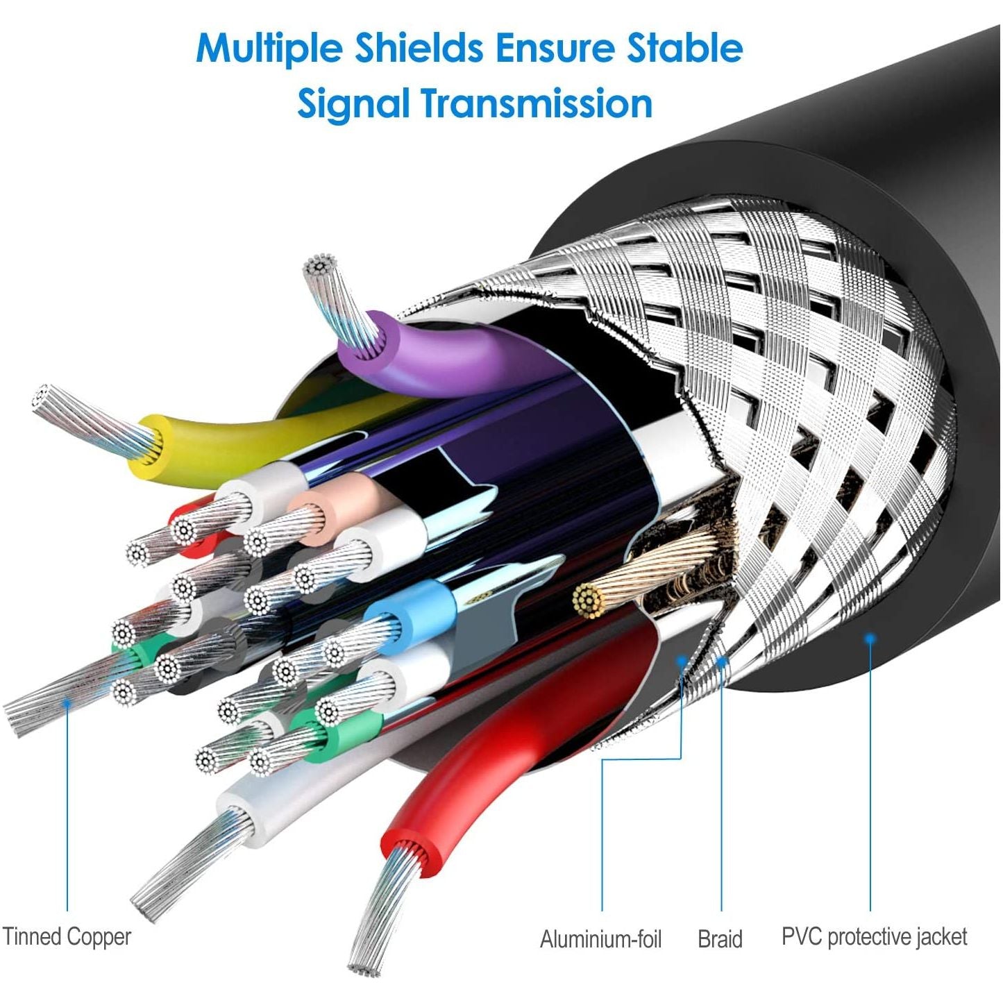 6ft 1.8M Display Port DP To Dual Link DVI-D 24+1 Pin Male Gold Connection Cable