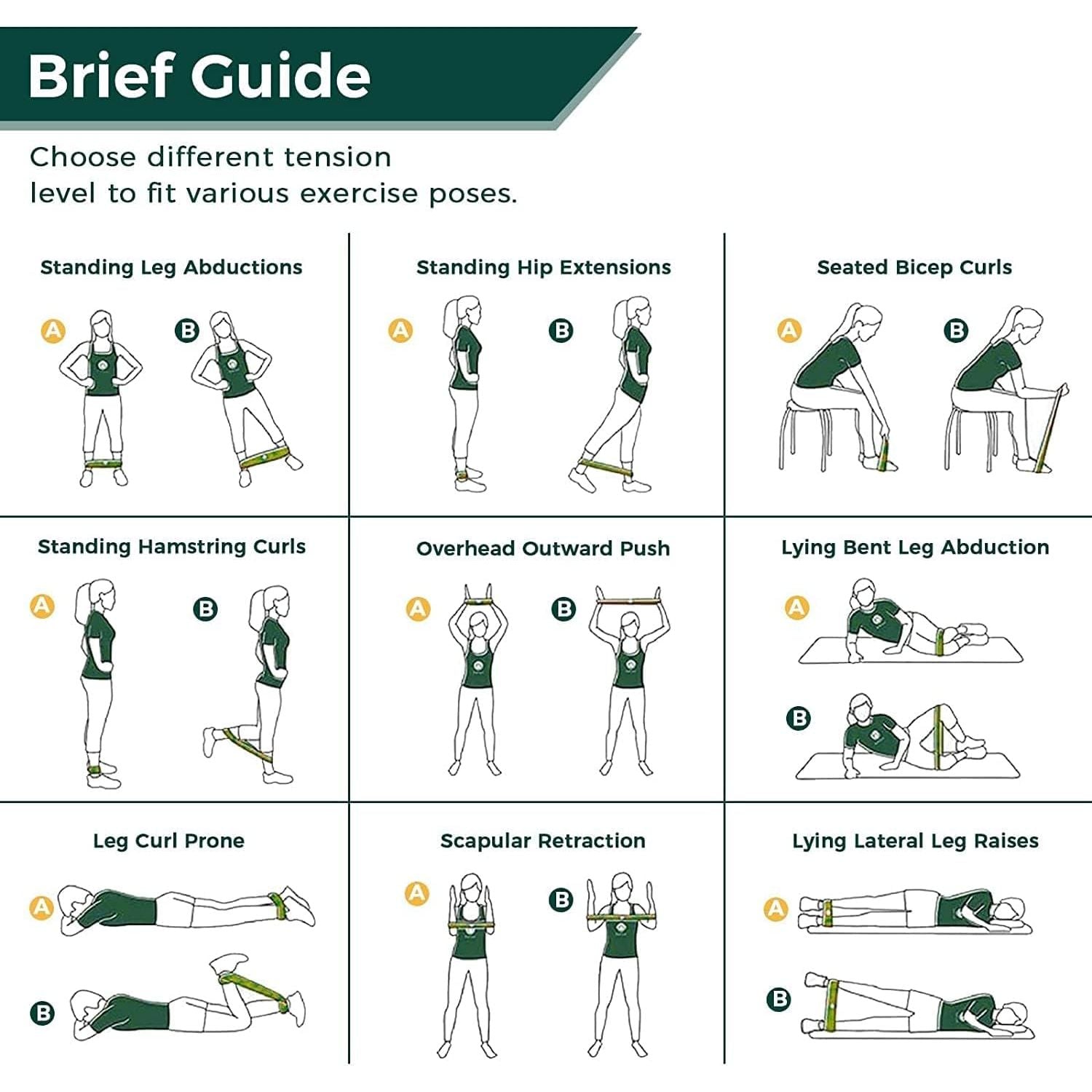 5 Pcs Resistance Bands Exercise Bands Resistance Bands Set Workout Bands Leg Yoga Bands