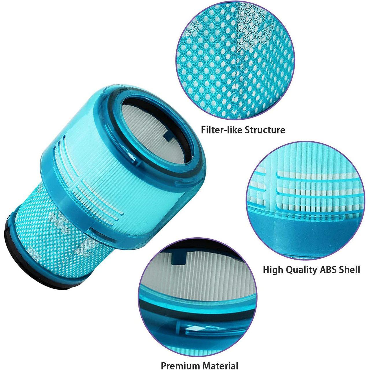 2 X HEPA Filters For DYSON V15 Detect Stick Vacuum Cleaners