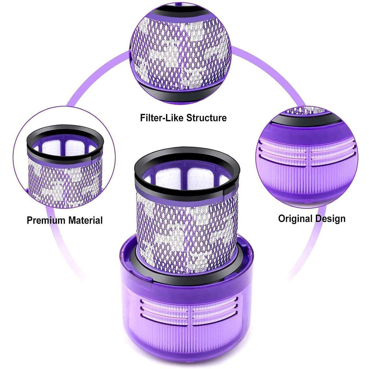 2 x HEPA Filters For DYSON V11 Stick Vacuum Cleaners