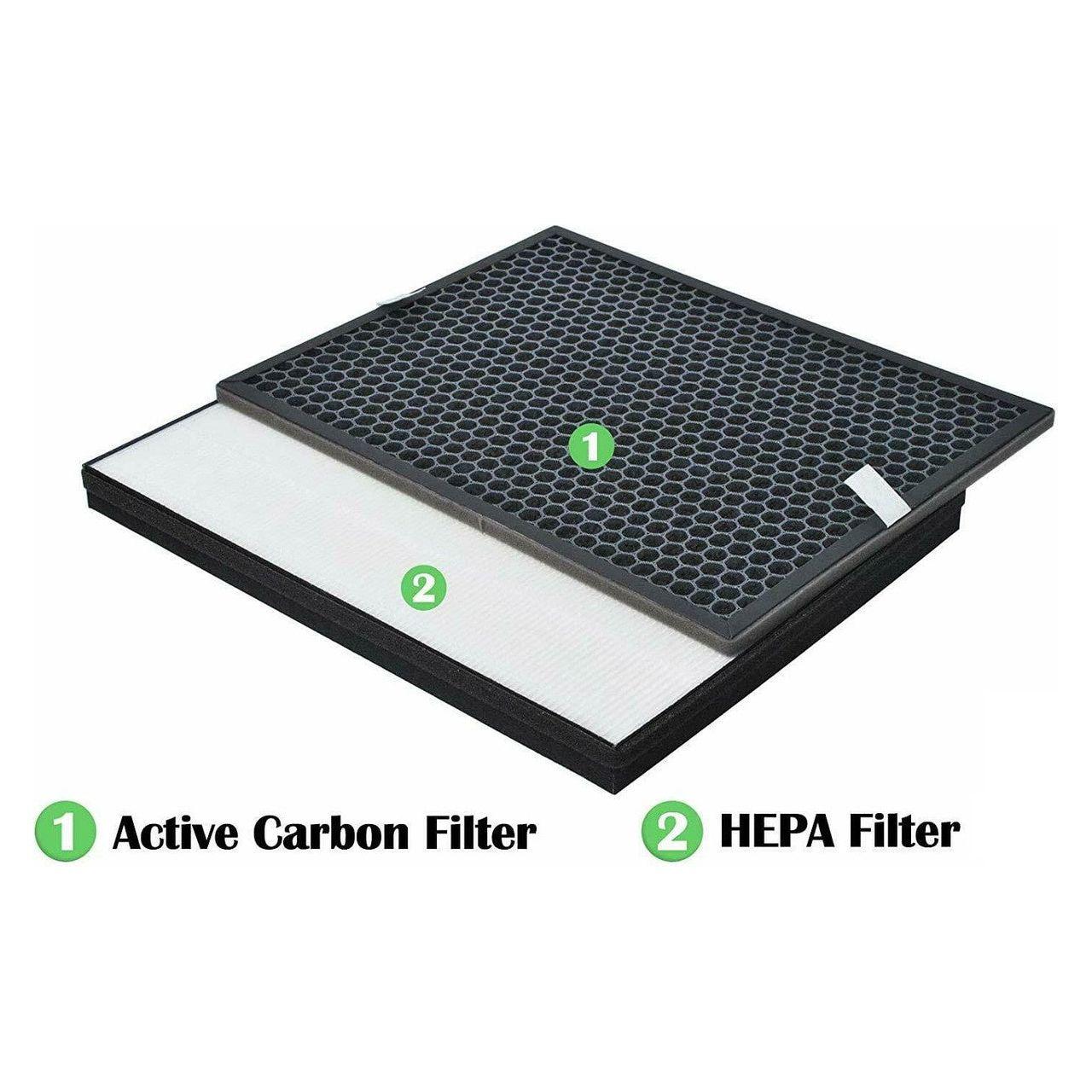Filter kit for Philips FY2420/30, FY2422/30, 2000 Series Carbon & HEPA Air Purifiers AC Series