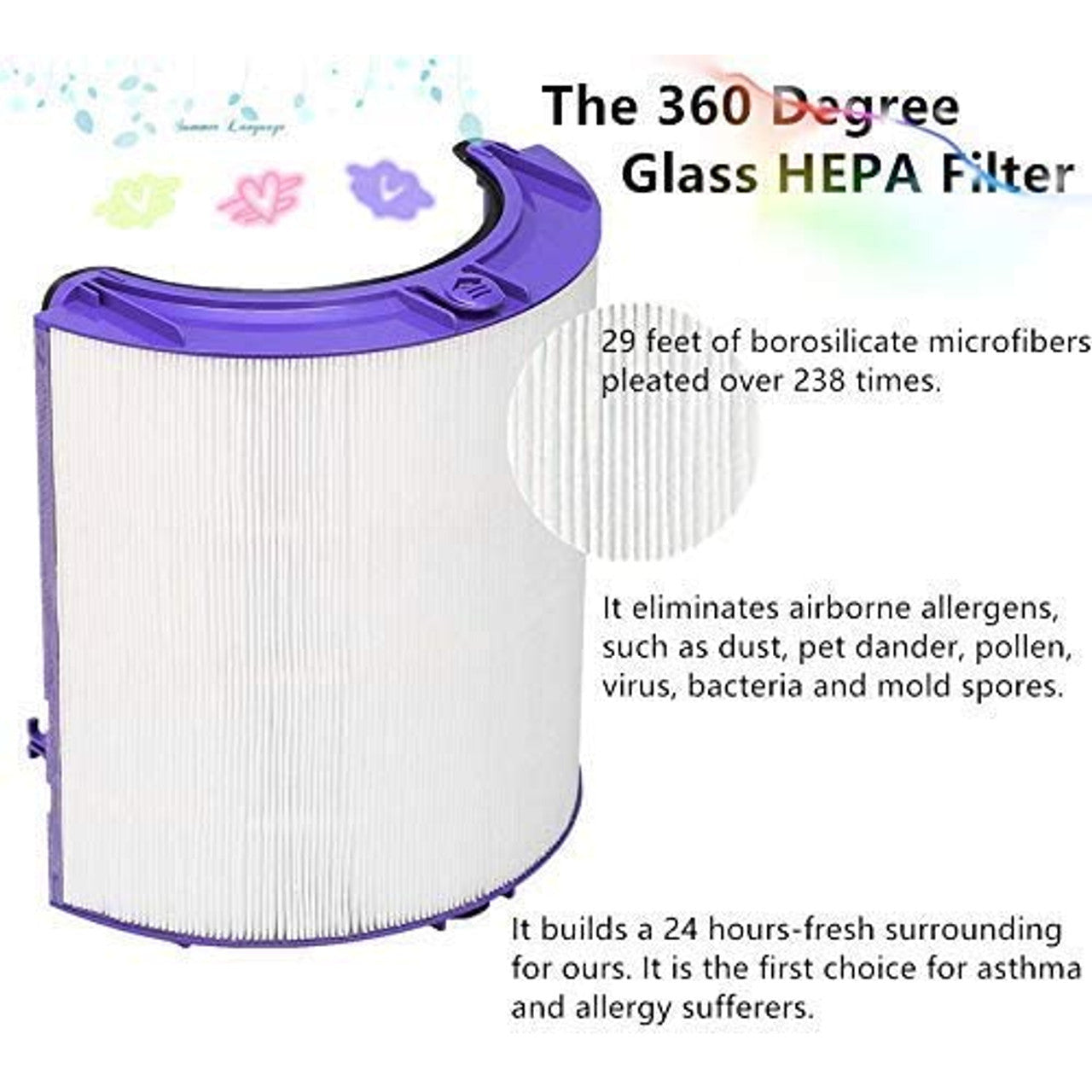 Glass HEPA + Inner Carbon Filter for Dyson Pure Cool Air Purifier