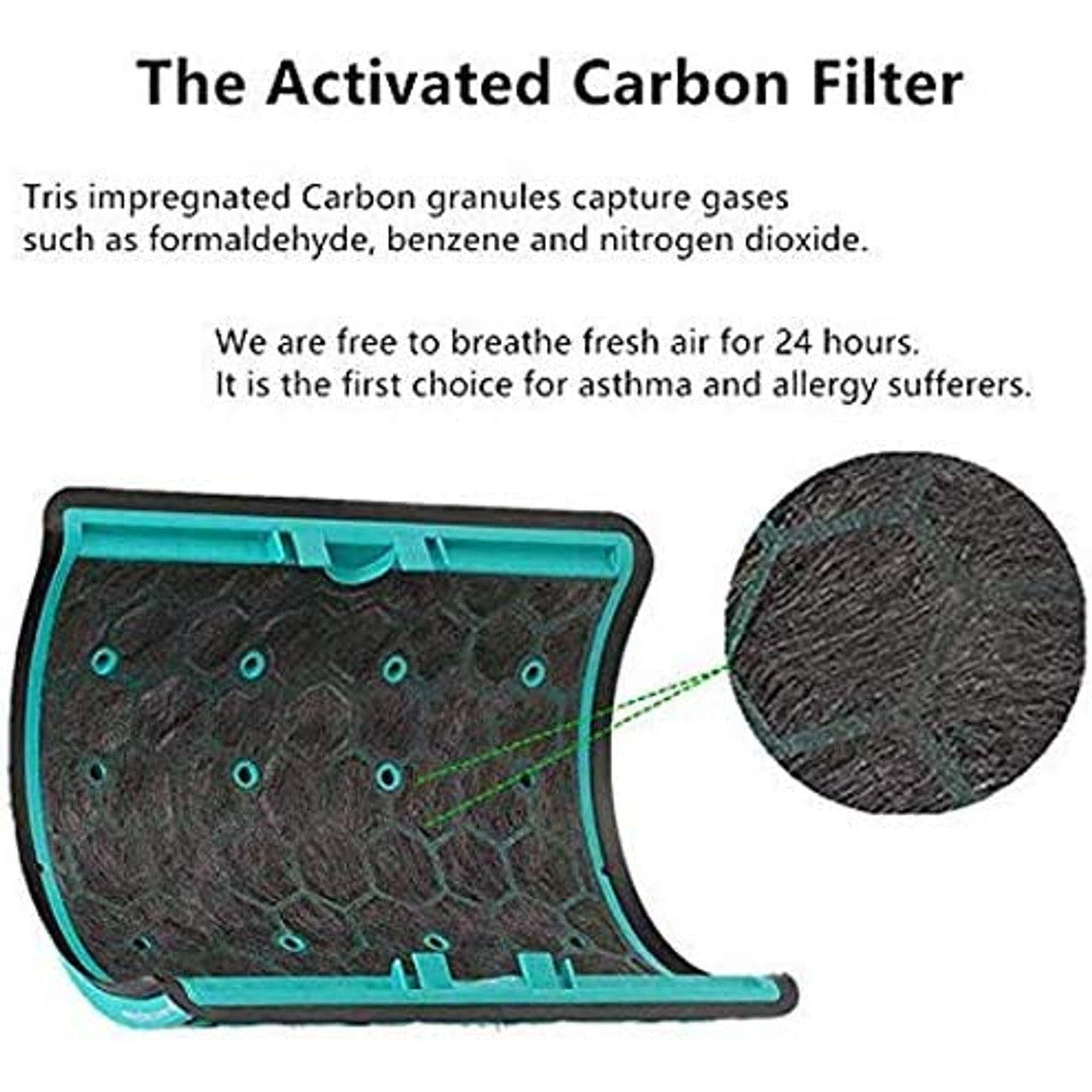 Glass HEPA + Inner Carbon Filter for Dyson Pure Cool Air Purifier