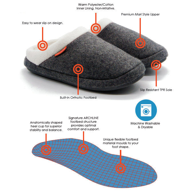 ARCHLINE Orthotic Slippers Slip On Arch Scuffs Orthopedic Moccasins - Grey Marle - EUR 39