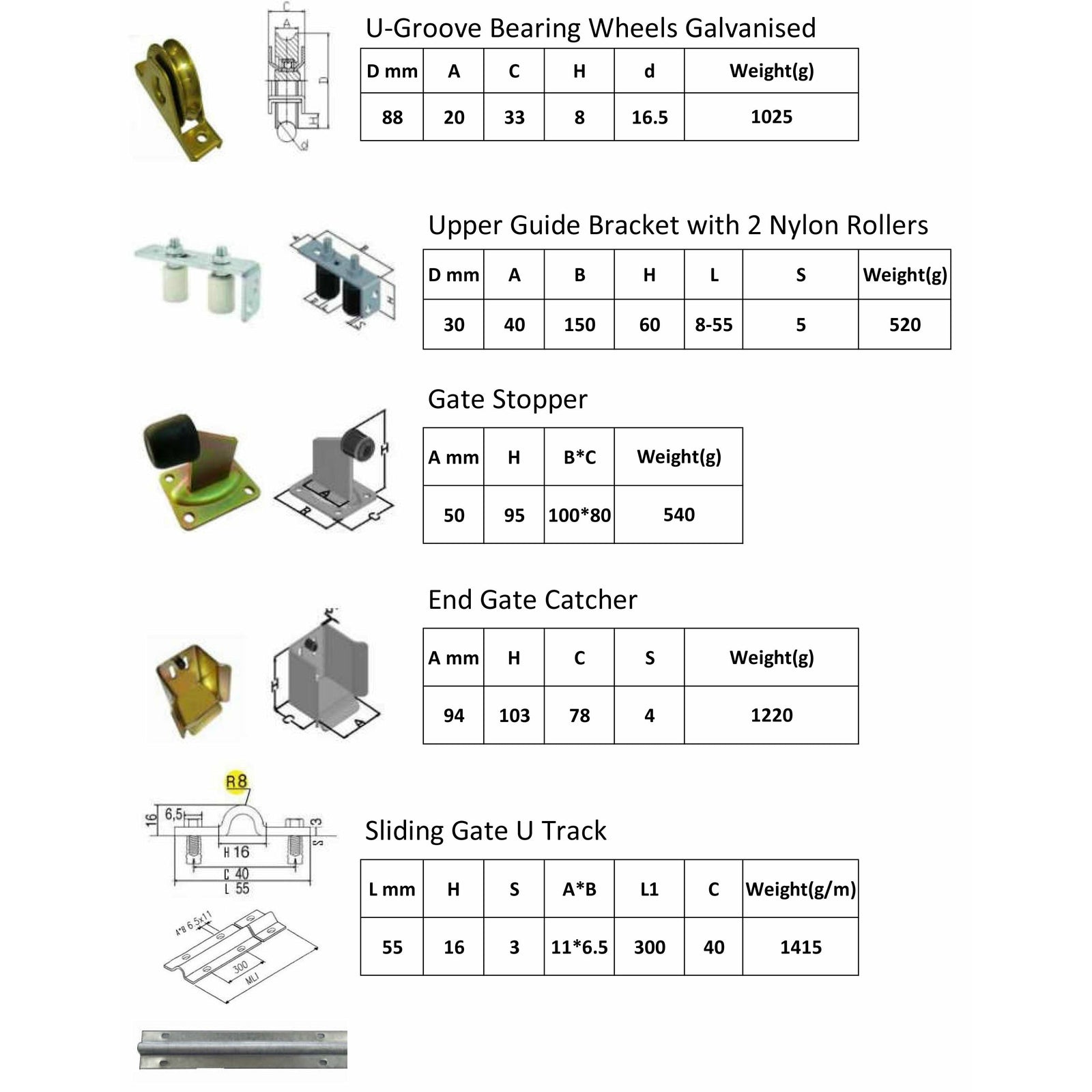 Sliding Gate Hardware Accessories Kit - 6m Track, Wheels, Stopper, Roller Guide