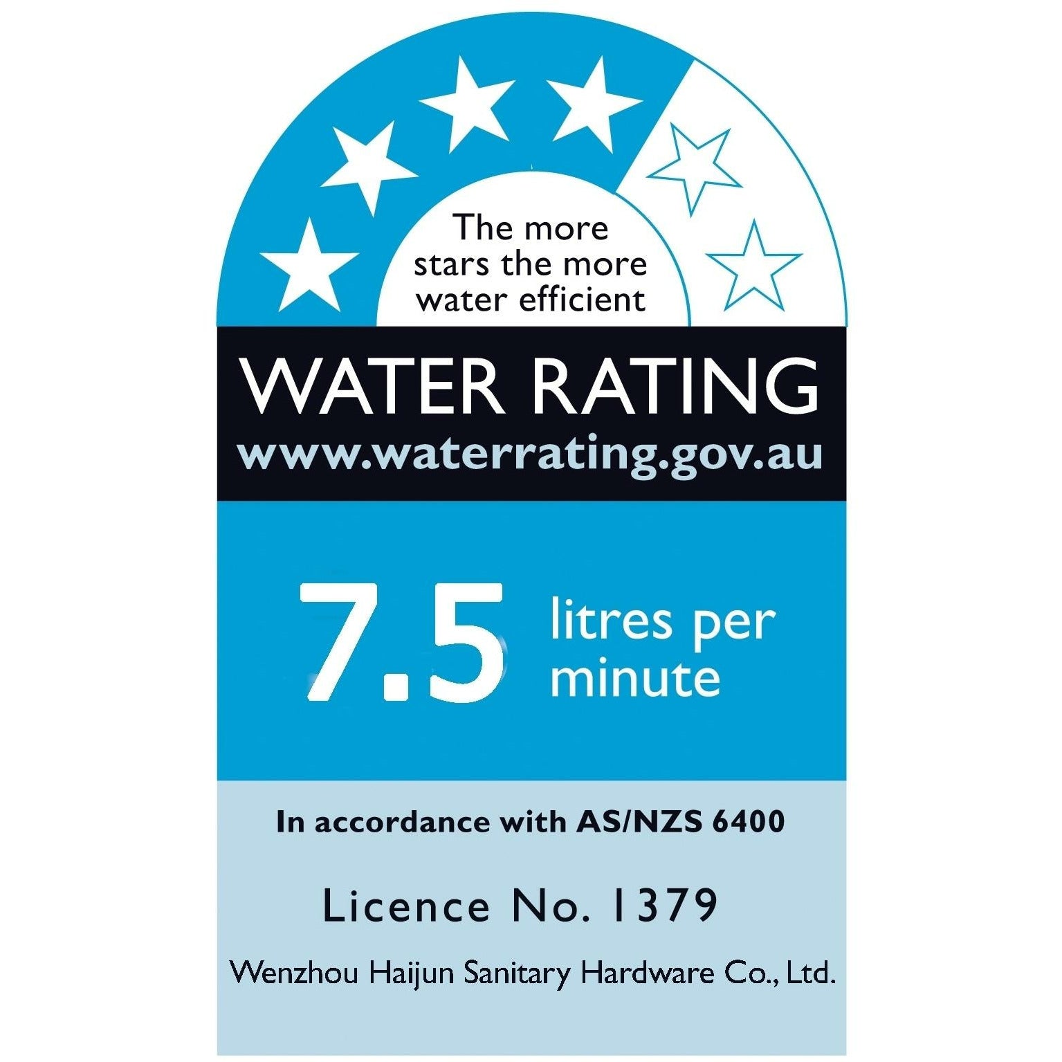 Basin Mixer Tap Bathroom Kitchen Laundry Faucet