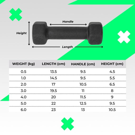 VERPEAK Neoprene 12kg Dumbbell Set With Rack (1,2,3kg x 2)