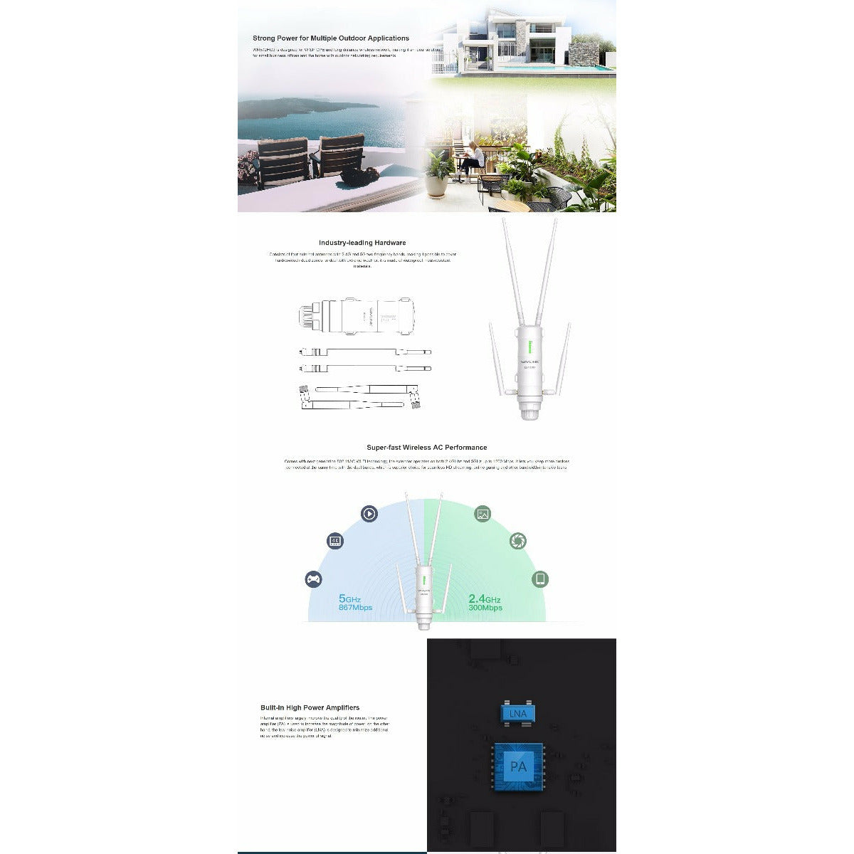 WAVLINK AC1200 High Power Outdoor Gigabit Wi-Fi Range Extender (Aerial HD4) WS-WN572HG3