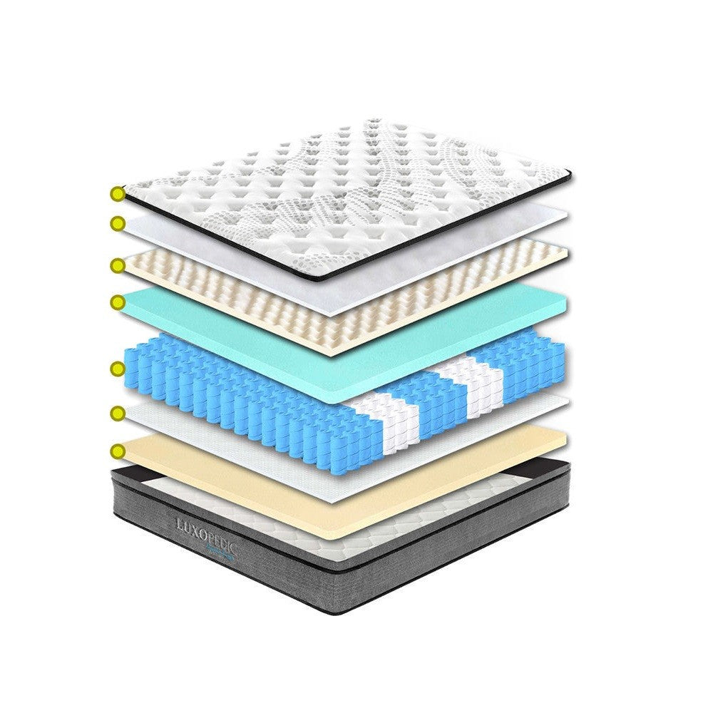 Luxopedic Pocket Spring Mattress 5 Zone 32CM Euro Top Memory Foam Medium Firm-1935488866622509059
