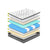 Luxopedic Pocket Spring Mattress 5 Zone 32CM Euro Top Memory Foam Medium Firm-1935488866622509059