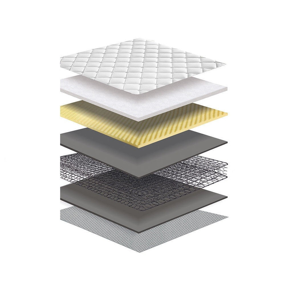 Royal Comfort Comforpedic Bonnell Spring Mattress - King-1951134905035526147