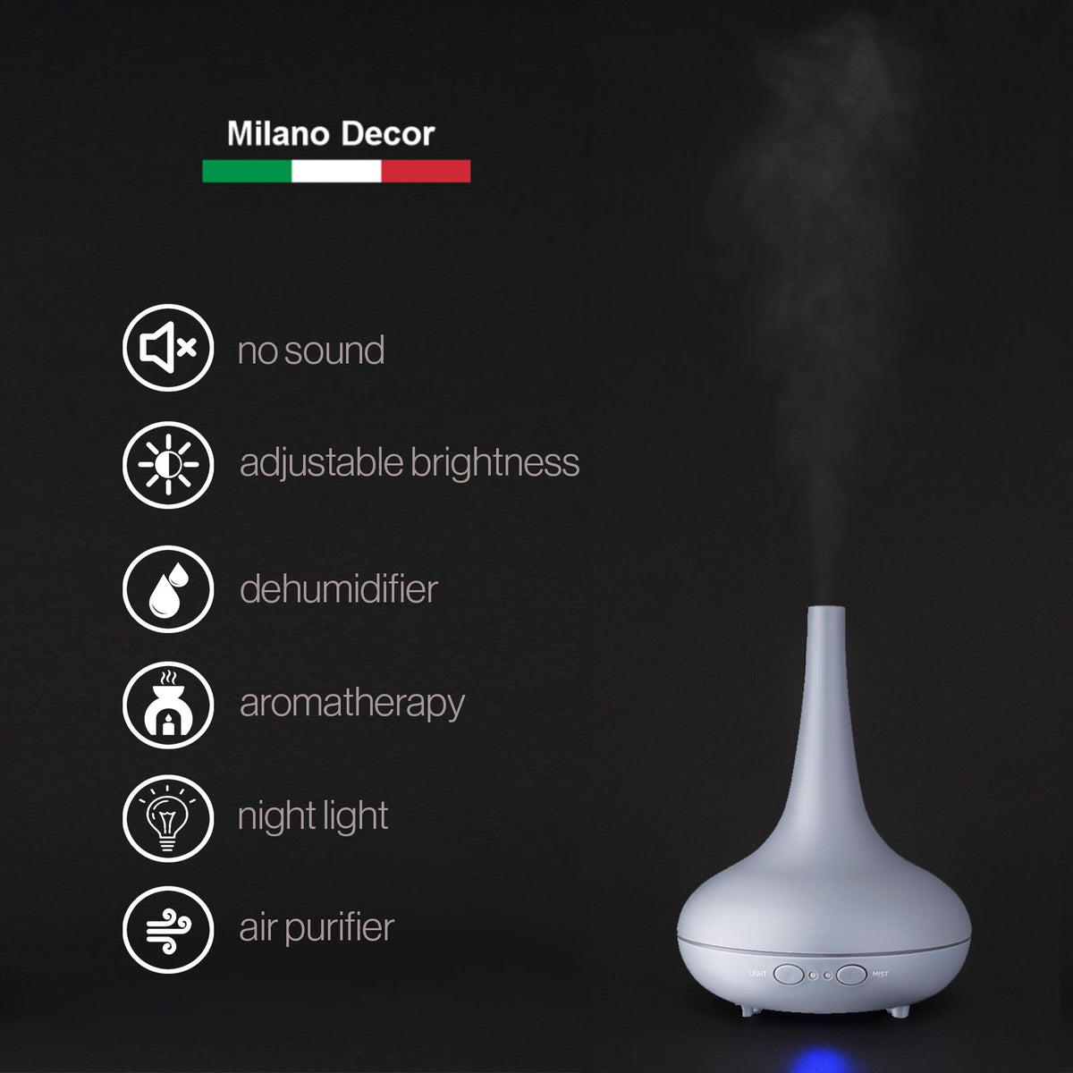 Milano Decor Ultrasonic Aroma Diffuser - Matt Grey colour:-1951134805634715651