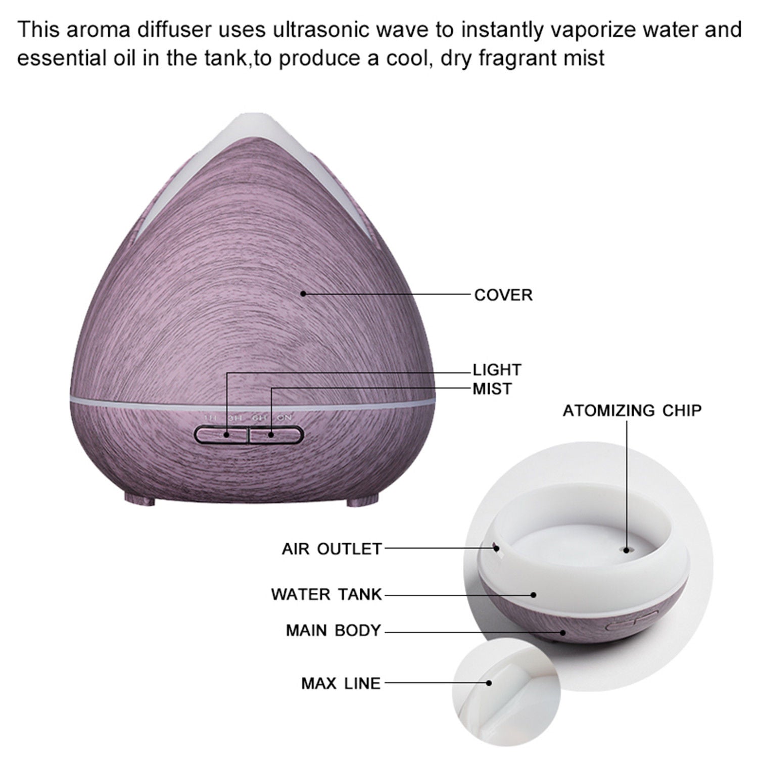PureSpa Ultrasonic Diffuser  - Violet-1951134806368718849