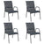 5 Piece Outdoor Dining Set Steel Black