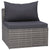 5 Piece Garden Sofa Set with Cushions & Pillows Poly Rattan Grey