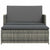 2 Piece Garden Lounge Set with Cushions Poly Rattan Grey