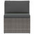 4 Piece Garden Lounge Set with Cushions Poly Rattan Grey