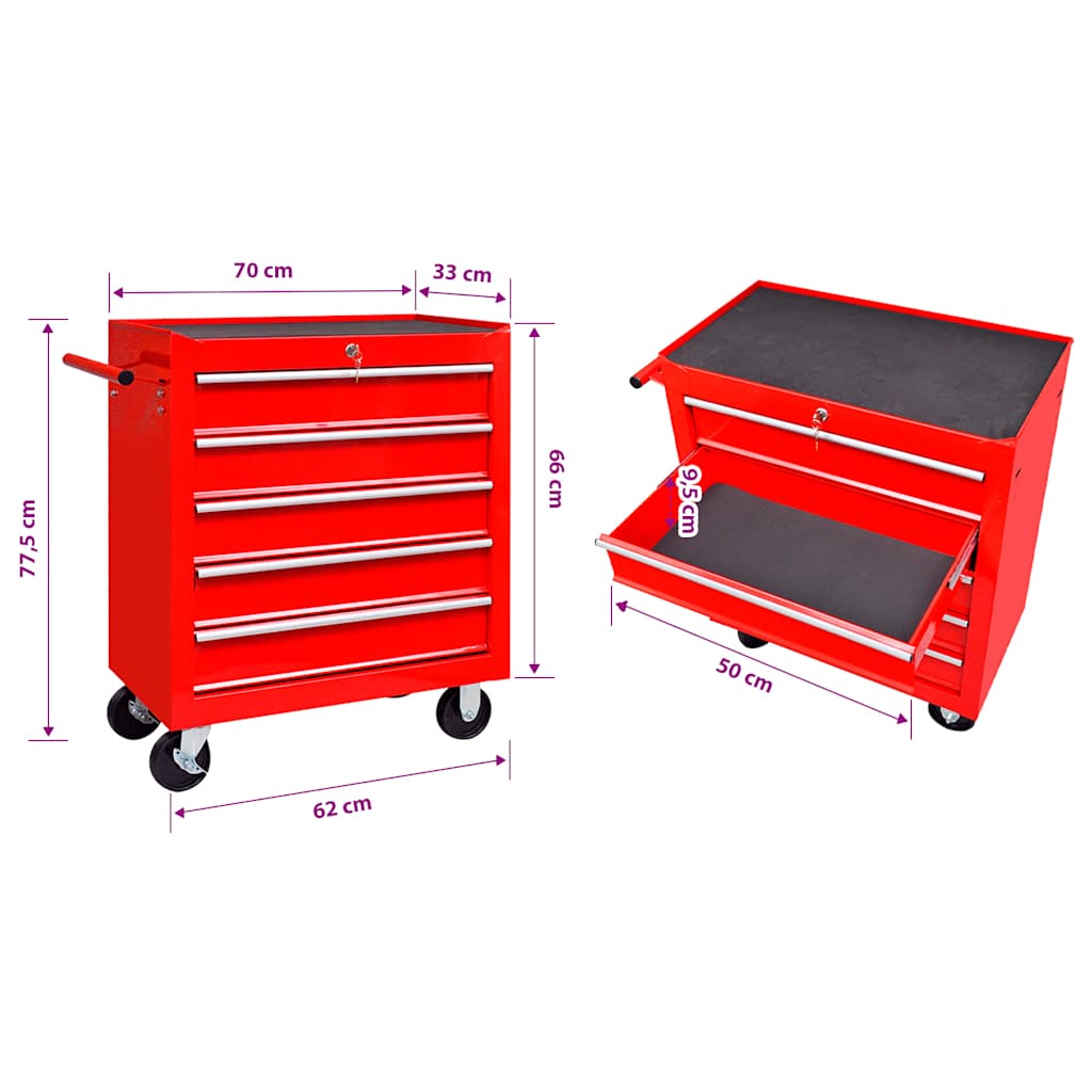 Workshop Tool Trolley 5 Drawers Red