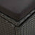 Sun Bed with Cushions Poly Rattan Black