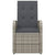Reclining Garden Chairs 2 pcs with Cushions Poly Rattan Grey