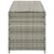 Garden Storage Box Poly Rattan 200x50x60 cm Grey