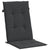 Garden Highback Chair Cushions 4 pcs Black 120x50x3 cm Fabric