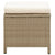 Garden Stools 2 pcs with Cushions Poly Rattan Beige