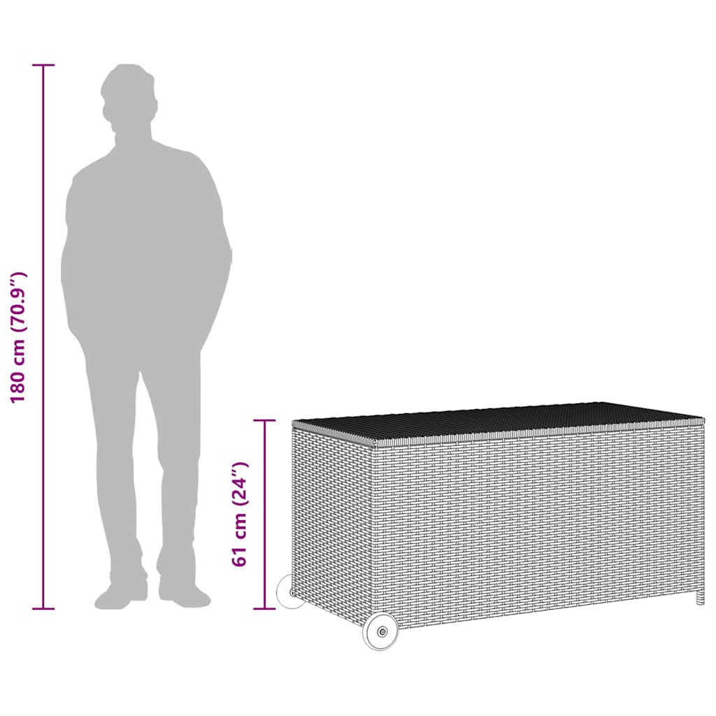 Garden Storage Box Light Grey 120x65x115 cm Poly Rattan
