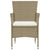 Garden Dining Chairs 4 pcs Poly Rattan Beige