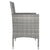 4 Piece Garden Chair and Stool Set Poly Rattan Grey