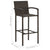 Bar Stools 2 pcs Brown Poly Rattan