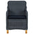 Garden Chairs with Cushions 2 pcs Poly Rattan Dark Grey