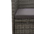 5 Piece Garden Dining Set Grey Poly Rattan and Acacia Wood