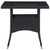 5 Piece Garden Dining Set Poly Rattan and Tempered Glass Black