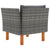 Garden Sofa Poly Rattan and Solid Eucalyptus Wood