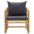 Garden Chairs with Cushions 2 pcs Bamboo