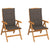 Garden Chairs 2 pcs with Taupe Cushions Solid Teak Wood
