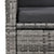 5 Piece Garden Dining Set Grey