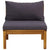 3 Piece Garden Lounge Set with Dark Grey Cushions Acacia Wood