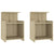 Bed Cabinets 2 pcs Sonoma Oak 40x35x60 cm Engineered Wood