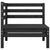 Garden Corner Sofas 2 pcs Black Solid Pinewood