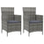 Garden Chairs with Cushions 2 pcs Poly Rattan Grey