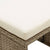 Garden Stools 4 pcs with Cushions Poly Rattan Beige