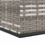 Garden Cushion Box PE Rattan 145x100x103 cm Grey